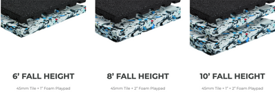 Playfall PlayPad