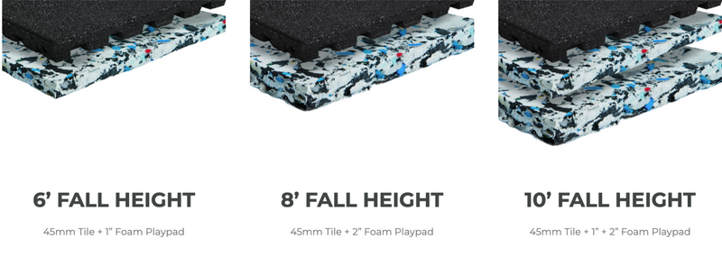 Playfall PlayPad