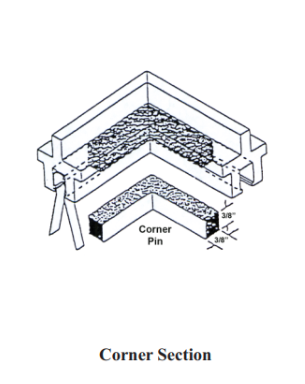 Aluminum Pre-Sized Recessed Frames