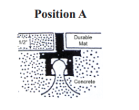 Aluminum Pre-Sized Recessed Frames