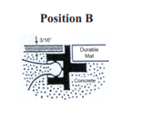 Aluminum Pre-Sized Recessed Frames