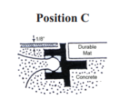 Aluminum Pre-Sized Recessed Frames