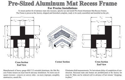 Aluminum Pre-Sized Recessed Frames